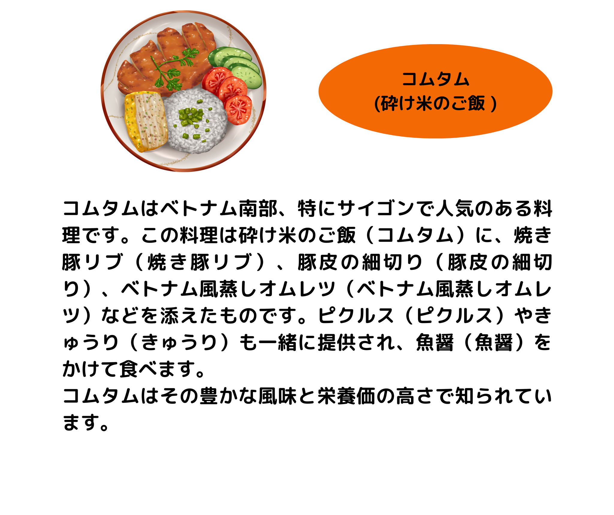 ディディエ・コルルー ベトナム料理レシピ集 Vietnamese Cuisine ディディエ・コルルー ベトナム料理レシピ集 Vietnamese Cuisine
